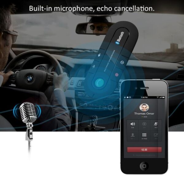 Écouteurs Bluetooth pour Par-Soleil Voiture