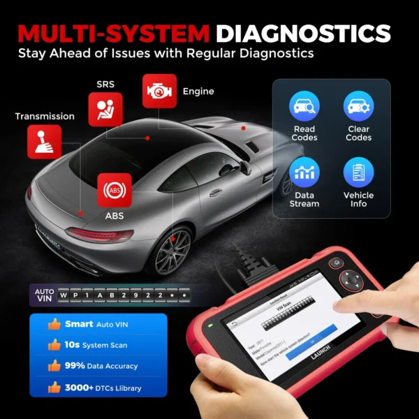 Outil de diagnostic OBD2 LAUNCH CRP123I V3 : moteur, ABS, SRS, transmission, 7 réinitialisations, FCA, SGW, CANFD et DoIP, test de batterie