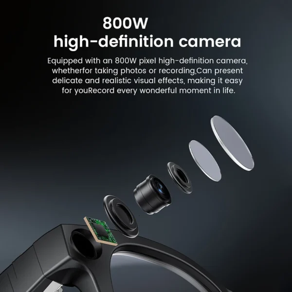 Lunettes intelligentes 2026 : photos et vidéos HD, enregistrement OpenAI, traduction, tactile, verres photochromiques, appels Bluetooth, musique, multifonctions.