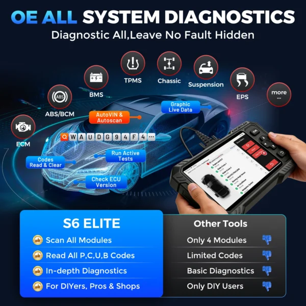 KINGBOLEN S6 ELite CAN FD Scanner OBD2 bidirectionnel pour tous les systèmes, outil de diagnostic automobile, TPMS, AdBlue, DPF, réinitialisation 15, gratuit à vie