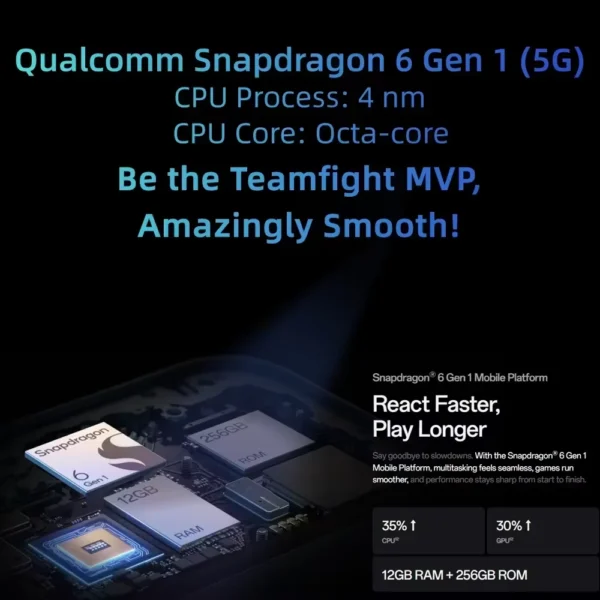 Eu version OPPO Reno14 F 5G Smartphone,6.57 display,Snapdragon 6 Gen 1,6000mAh Battery,50MP Camera,eSIM,,NFC,GLONASS