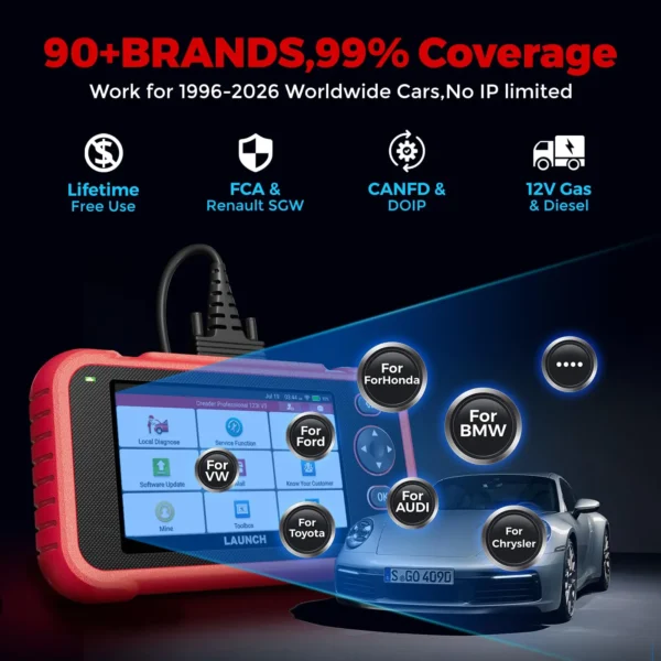 Outil de diagnostic OBD2 LAUNCH CRP123I V3 : moteur, ABS, SRS, transmission, 7 réinitialisations, FCA, SGW, CANFD et DoIP, test de batterie