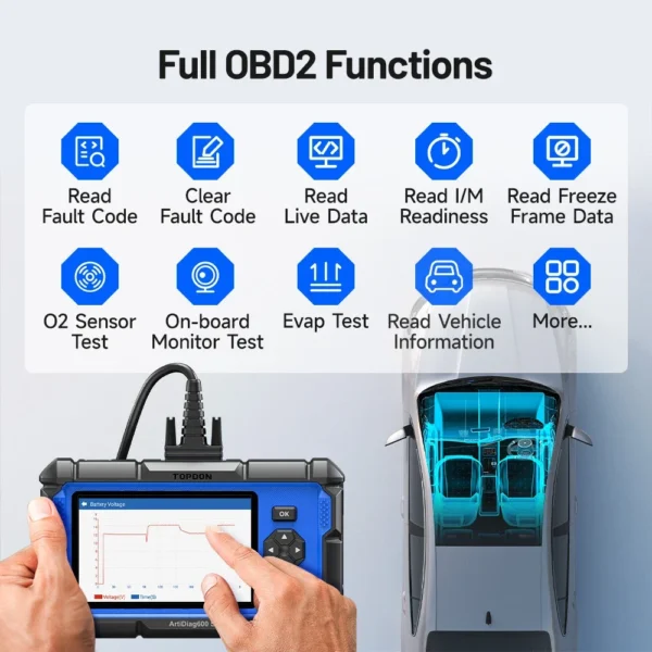Scanner OBD2 FOXWELL NT716 (2026) : outil de diagnostic moteur et ABS/SRS avec 9 réinitialisations et contrôle bidirectionnel.