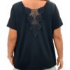 b9346f51-9dcb-45d9-9f70-ca11ef9cb5cb.jpg Patchwork Fashionable Lace-trimmed T-shirt Womens Clothing