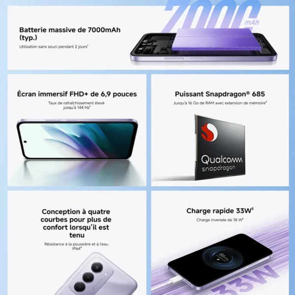 Xiaomi Redmi 15 4g, Nfc, Snapdragon ®   685, 6.9" Fhd Dotdisplay, 144 Hz, 50 Mp Camera, 7000 Mah Battery, Ip64