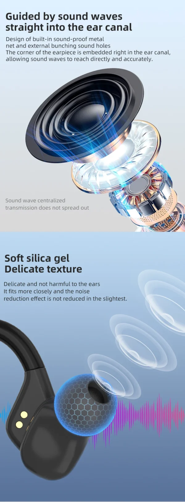 Écouteurs sans fil Otemkay SP16 – Modèle authentique avec contours d'oreille, véritablement sans fil, conçus pour la course à pied, avec microphone.