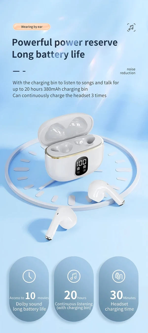 Écouteurs sans fil Bluetooth avec réduction de bruit ENC pour les appels, son stéréo Hi-Fi – Modèle Pro4s (compatible Xiaomi et AirPods)
