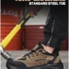 Chaussures de sécurité pour hommes avec embout en acier – Protection anti-écrasement et anti-perforation.
