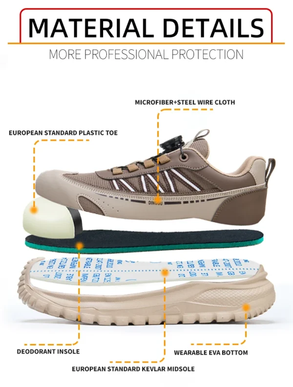 Chaussures de sécurité pour hommes avec embout en acier – Protection anti-écrasement et anti-perforation.