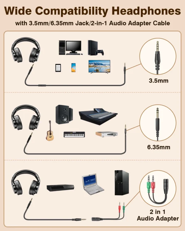 Casque audio filaire professionnel New Bee pour DJ et studio, avec microphone, circum-aural, haute résolution (Hi-Res), pour monitoring et écoute musicale.