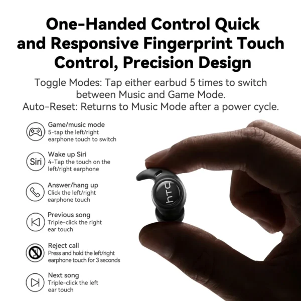 Écouteurs Bluetooth HTC NE76, mini-écouteurs invisibles avec traducteur IA pour le sommeil, écouteurs sans fil souples – Orange.