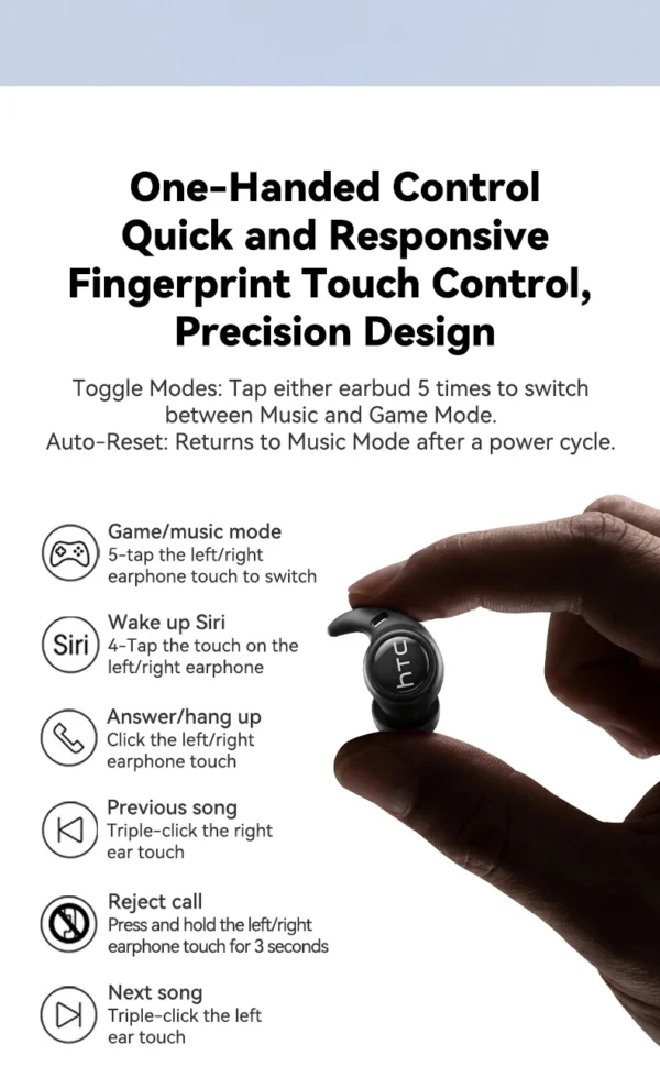 Écouteurs Bluetooth HTC NE76, mini-écouteurs invisibles avec traducteur IA pour le sommeil, écouteurs sans fil souples – Orange.