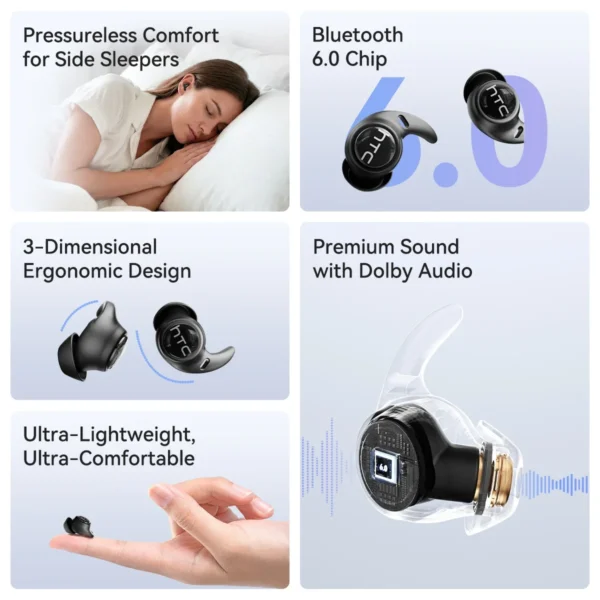 Écouteurs Bluetooth HTC NE76, mini-écouteurs invisibles avec traducteur IA pour le sommeil, écouteurs sans fil souples – Orange.