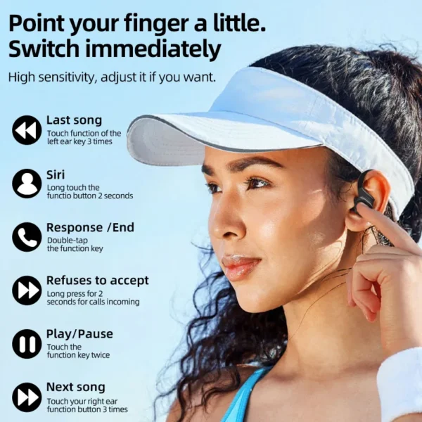 Écouteurs sans fil Otemkay SP16 – Modèle authentique avec contours d'oreille, véritablement sans fil, conçus pour la course à pied, avec microphone.