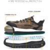 Chaussures de sécurité pour hommes avec embout en acier – Protection anti-écrasement et anti-perforation.