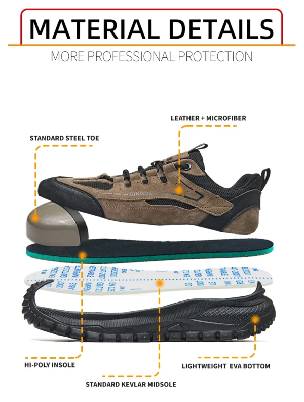 Chaussures de sécurité pour hommes avec embout en acier – Protection anti-écrasement et anti-perforation.