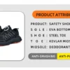 Chaussures de sécurité pour hommes avec fermeture rotative, embout en acier, bottes de travail industrielles respirantes.