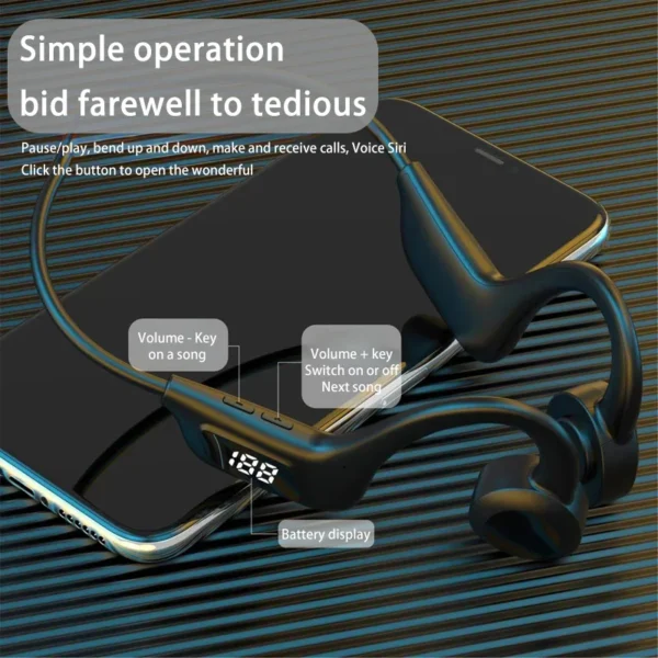 Écouteurs sans fil Lenovo à conduction osseuse – Compatibles Bluetooth, mains libres avec micro – Idéaux pour le sport, la course et la natation