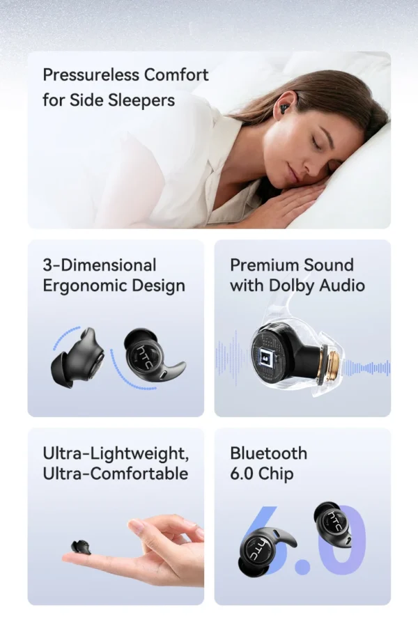 Écouteurs Bluetooth HTC NE76, mini-écouteurs invisibles avec traducteur IA pour le sommeil, écouteurs sans fil souples – Orange.