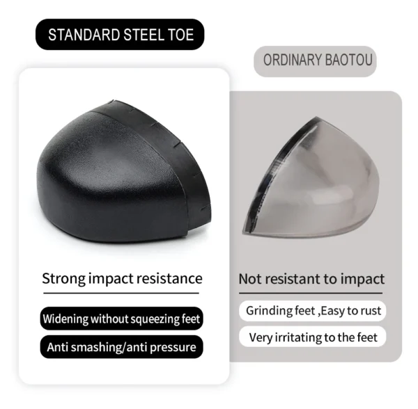 Chaussures de sécurité pour hommes avec fermeture rotative – Légères, anti-chocs et anti-perforation – Style sportif pour les professionnels en extérieur