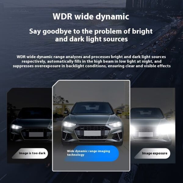 Enregistreur vidéo pour voiture avec double enregistrement, contrôle par application et géolocalisation GPS à distance.