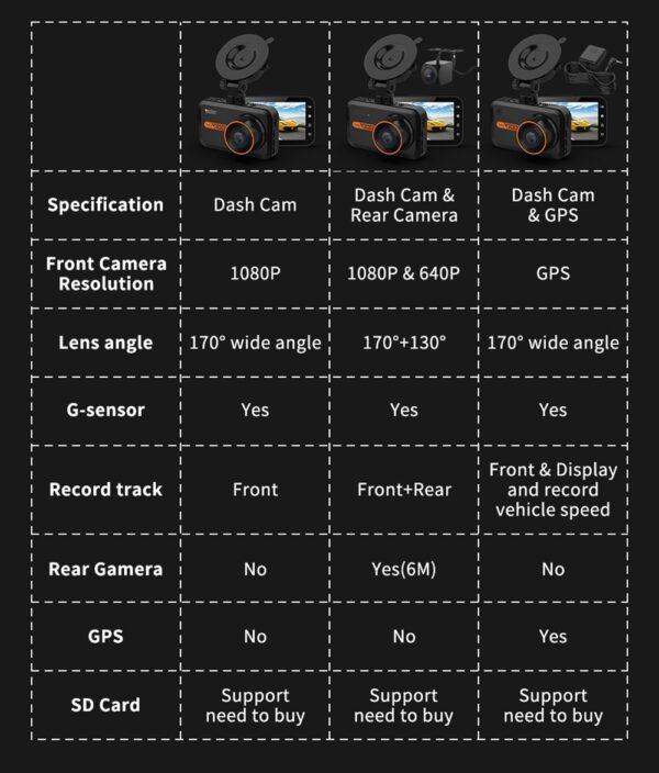 e28d5946-4ad2-423a-8485-404f311ccb99.jpg Dash Cam Front And Rear Car Camera Dual Dashcam 1080P FHD