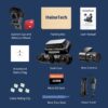 Hainatech 360 Degree View 4 Channel Dash Cam Front And Rear Inside Left Right, Dash Camera For Cars, Built-in GPS WiFi Night Vision, 24  7 Recording Parking Mode Monitor, Free 128G Card